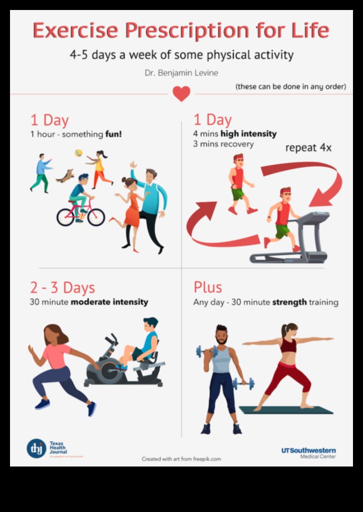 Heartbeat Haven Cardiovascular Workouts for a Life in Harmony 2 Heartbeat Haven: Cardiovascular Workouts for a Life in Harmony