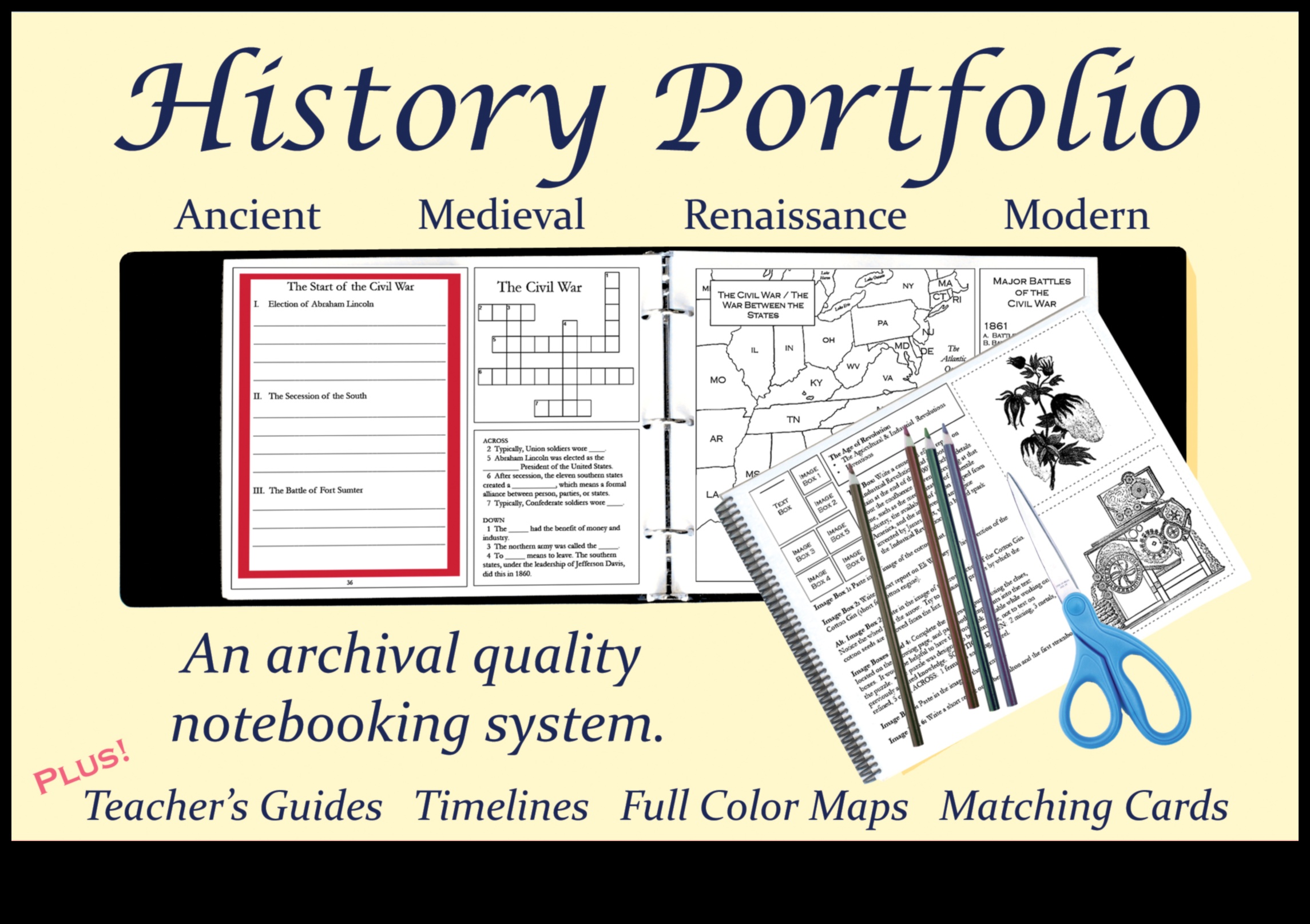 Design Renaissance: Ανακαλύπτοντας ξανά την τέχνη της αποτελεσματικής δημιουργίας χαρτοφυλακίου