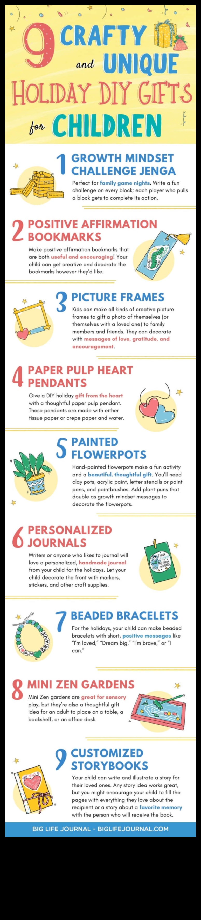 Πρόκληση DIY Crafting Κάντε ένα μοναδικό δώρο 4 Πρόκληση DIY Crafting: Δοκιμάζοντας τις δεξιότητές σας με νέες τεχνικές