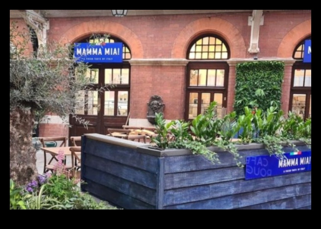 Mamma Mia! Αποκαλύπτει αυθεντικές ιταλικές γεύσεις στη Νέα Υόρκη 2 Mamma Mia! Αποκαλύφθηκαν αυθεντικές ιταλικές γεύσεις