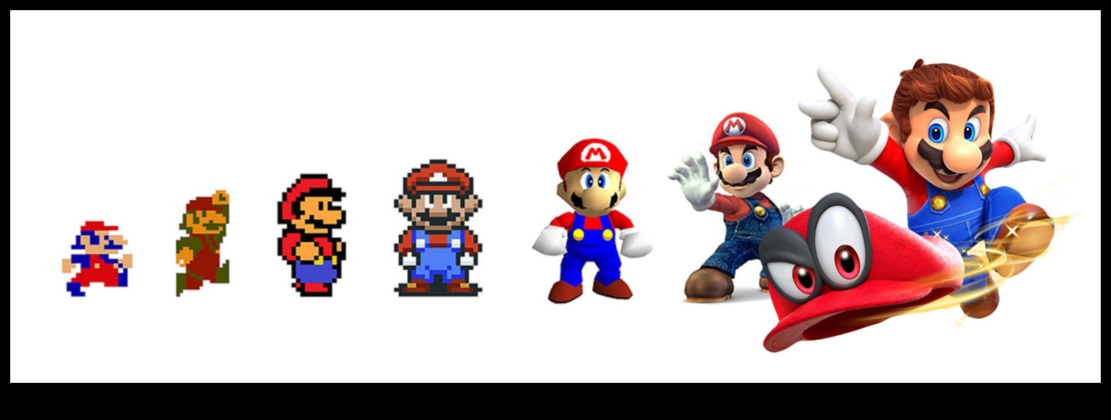 Gaming Chronicles Μια ματιά πίσω στην εξέλιξη του Game Design 3 Gaming Chronicles: Navigating the Evolution of Game Design