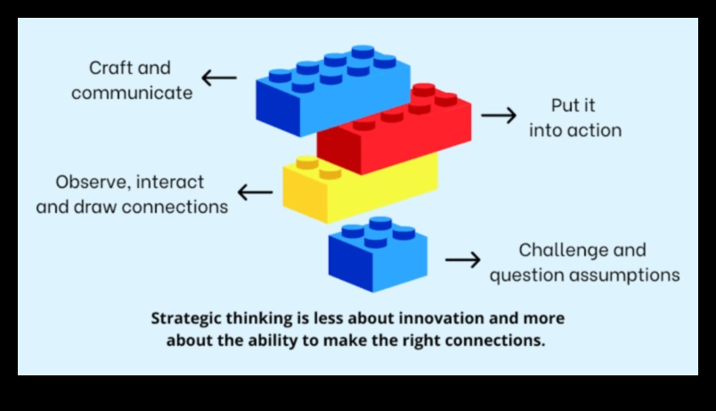 Design Mavericks: Trailblazining in the World of User Experiences