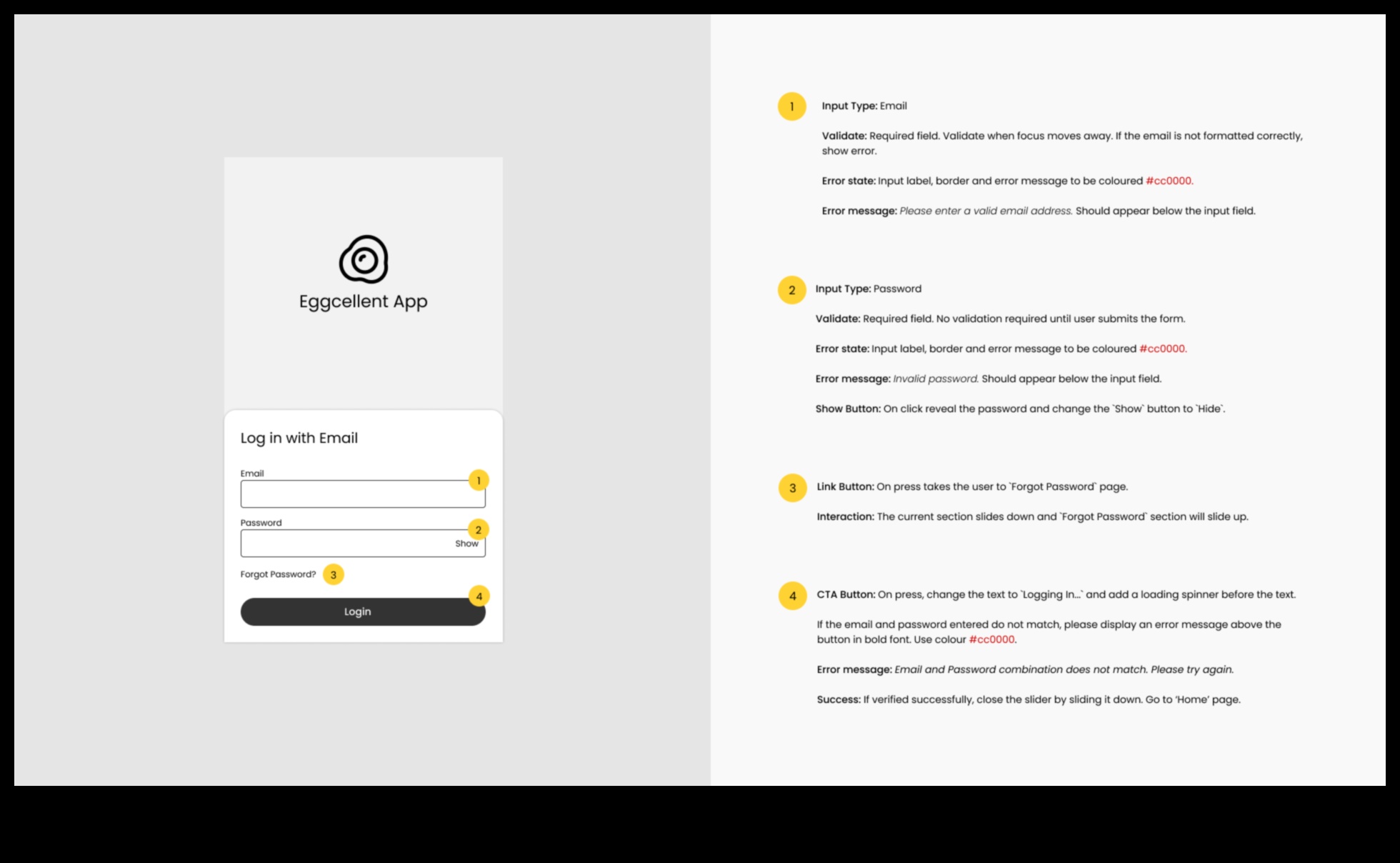 Από το Wireframes στο Wow Ένας οδηγός για το Trailblazing UXUI Design 5 Από Wireframes στο Wow: Trailblazing in UX/UI Design