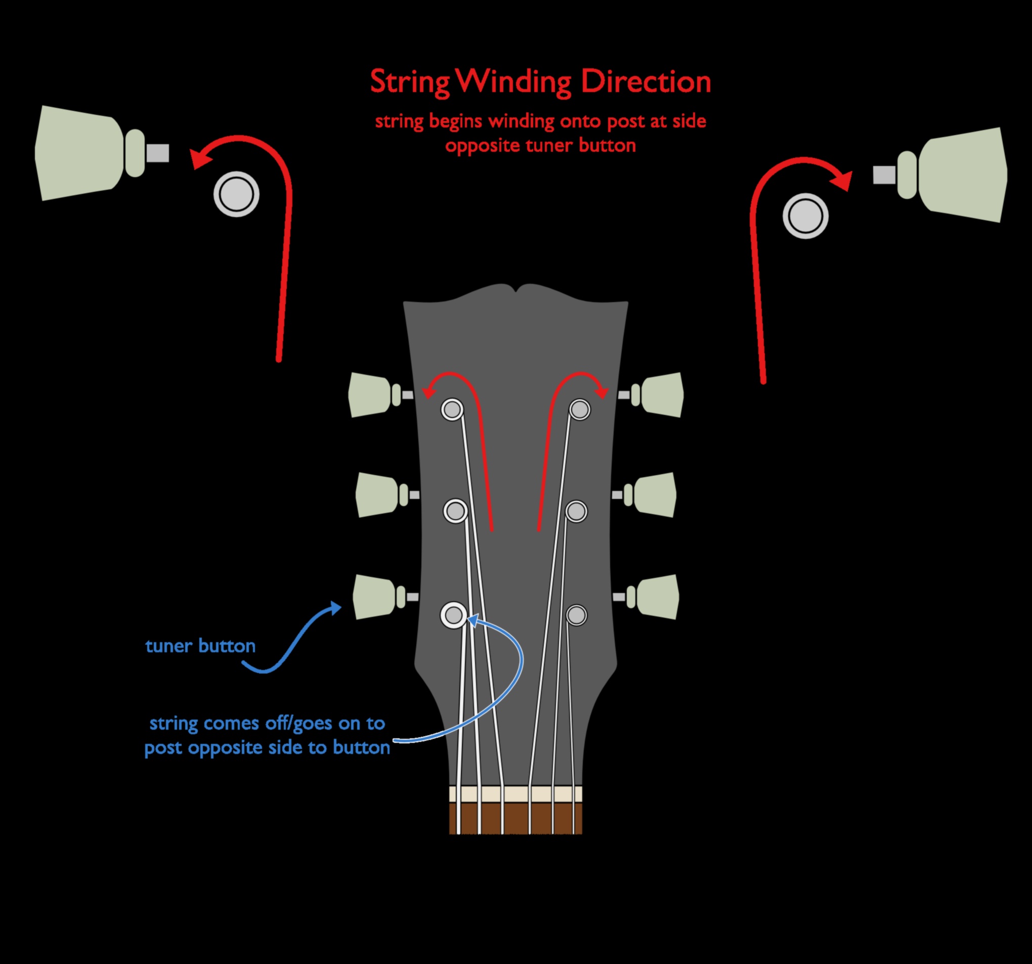 Stretching Symphony Ένας μουσικός οδηγός για να ρυθμίσετε το σώμα σας για βέλτιστη απόδοση 8 Stretching Symphony: Βελτιώστε το σώμα σας για βέλτιστη απόδοση