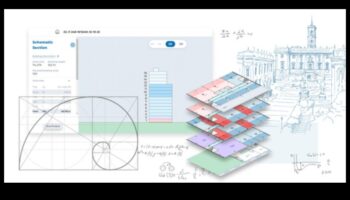 Design Renaissance: Ανακαλύπτοντας ξανά την Τέχνη της Αρχιτεκτονικής Καινοτομίας