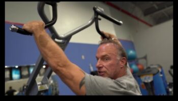 Fitness επόμενου επιπέδου: Προηγμένος εξοπλισμός άσκησης για αφοσιωμένους λάτρεις