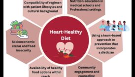 Heart Health Heroes Πώς ένας ζωηρός τρόπος ζωής θα πρέπει σκοπήσετε να βελτιώσει την καρδιαγγειακή σας ευεξία 4 Heart Health Heroes: Καρδιαγγειακά οφέλη ενός ενεργού τρόπου ζωής